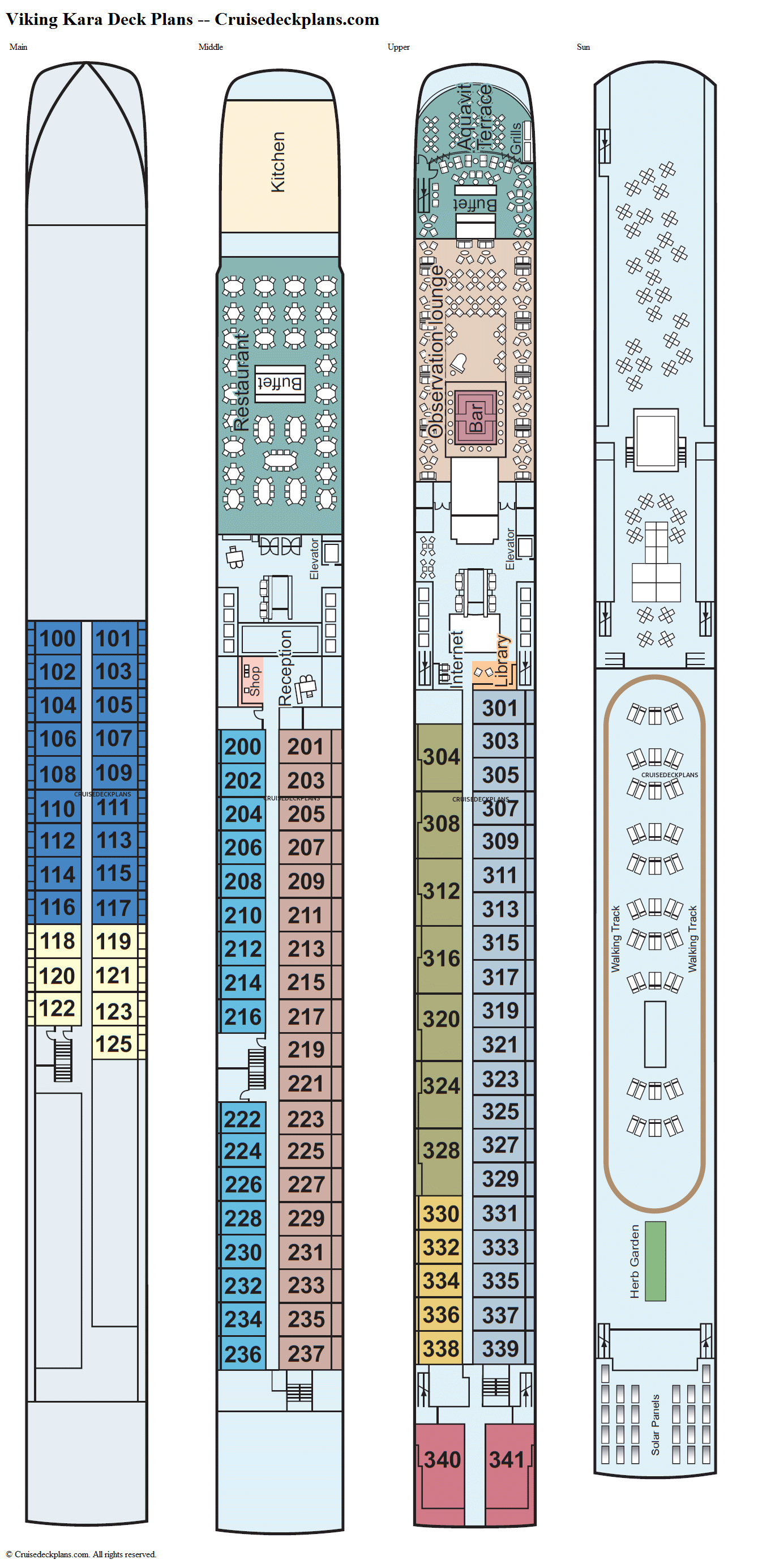 Viking Kara Deck Plans, Diagrams, Pictures, Video