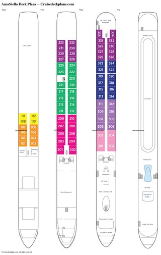 AmaStella deck plans