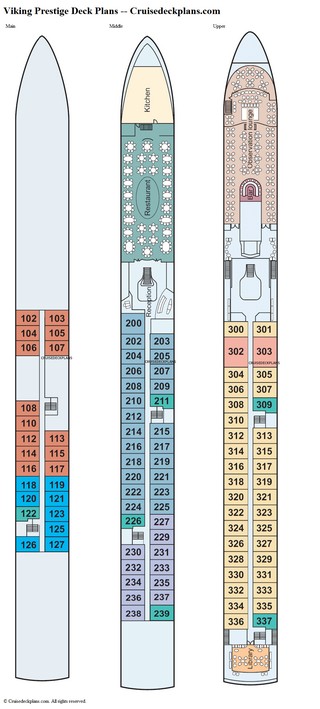 Viking Prestige deck plans