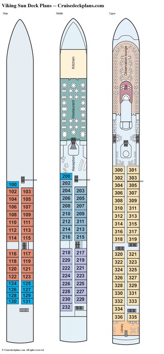 Viking River Sun deck plans