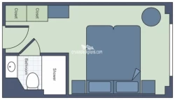 Riverview diagram