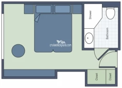 Riverview diagram