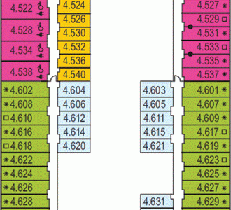 deck-location