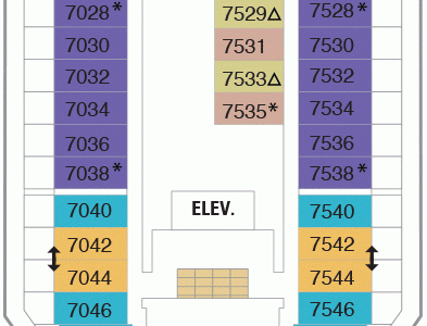 deck-location